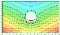 GeoStudio工程应用实例之2 考虑空气影响的隧道渗流分析