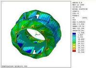 ansys-cfd-brochure
