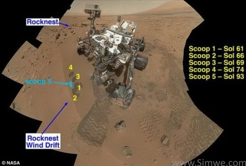 NASA公布“好奇”号未发现火星上有生命迹象