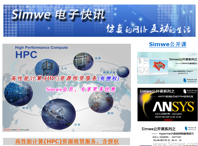 Simwe电子快讯2013年第一季