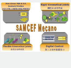 LMS Samtech SAMCEF Mecano 柔性体非线性结构及机构动力学分析